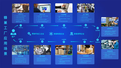 乘風破浪 | 2020工博會，恒遠科技誠邀您共襄軟件開發盛舉