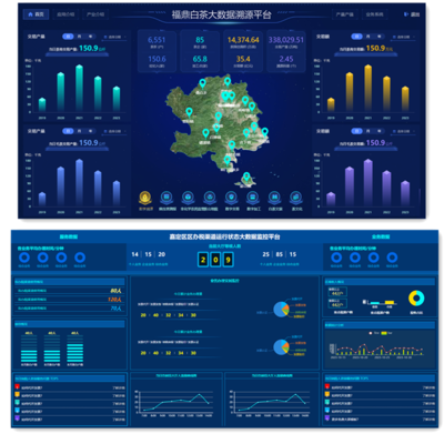 手把手教你打造智慧園區！企業數據可視化大屏究竟有多牛？