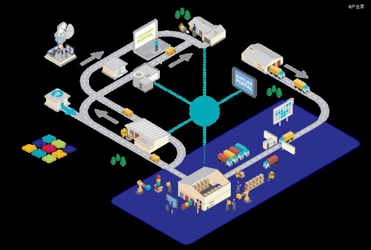 一個(gè)「改造」的工廠背后 中國電商的AI重構(gòu)浪潮與軟件開發(fā)新局