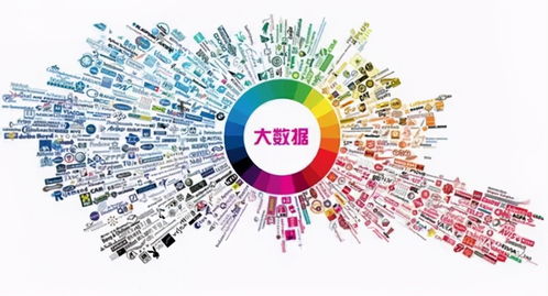 北大青鳥貴州大數(shù)據(jù)學(xué)院2021夏令營 點(diǎn)燃科技?jí)粝耄剿鞔髷?shù)據(jù)未來